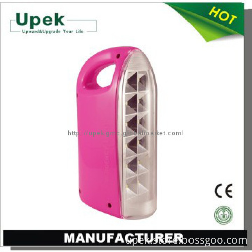 High Performance LED emergency light ceiling mounted